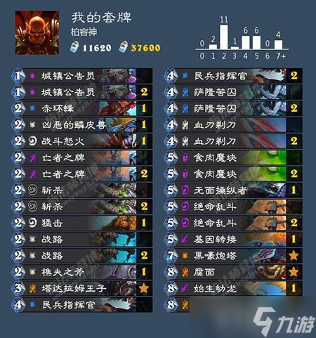 炉石传说女巫森林黑嚎炮台战卡组新思路:腐面+DK联动深度解析