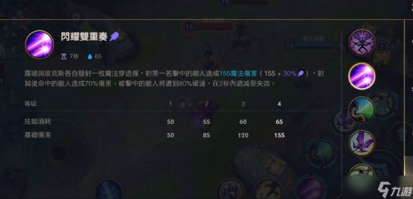 英雄联盟手游璐璐一级加什么技能