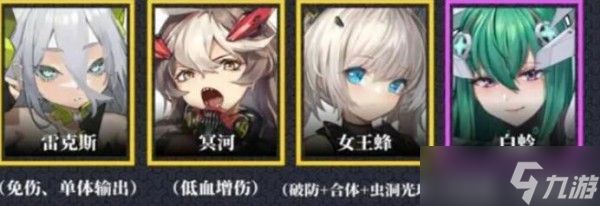 交错战线角色强度榜