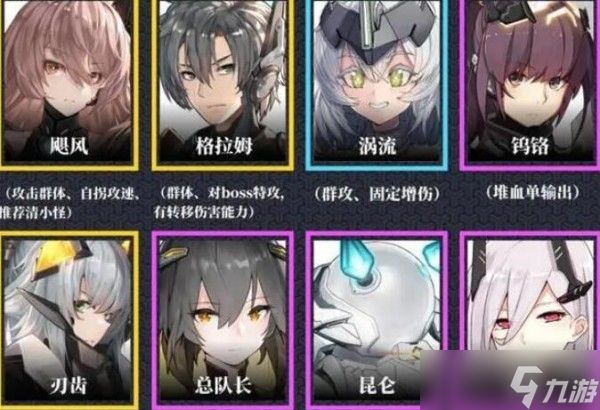 交错战线角色强度榜