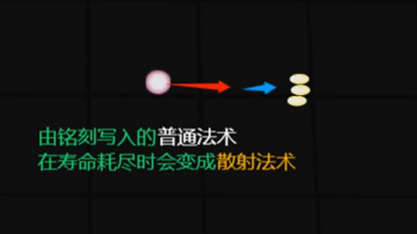 没有异常好玩吗 没有异常玩法简介