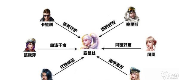 一文详解艾薇儿狙击枪性能和使用技巧，助力游戏胜利（一文详解艾薇儿狙击枪性能和使用技巧）