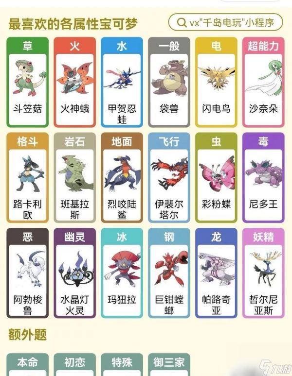 口袋妖怪冰冻拳技能如何获得?获取条件是什么?