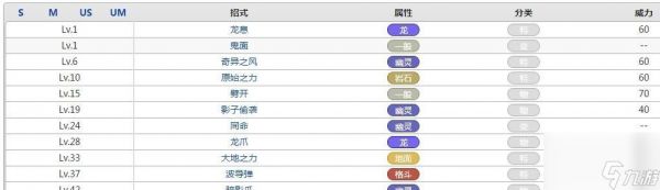 口袋妖怪冰冻拳技能如何获得?获取条件是什么?