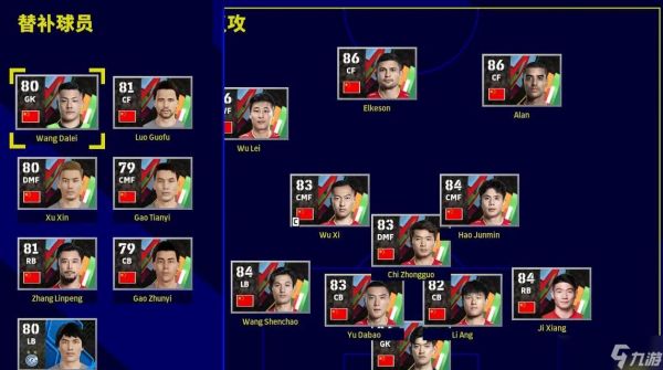 《实况足球2024》游戏ML入选最佳阵容攻略（如何组建强大的阵容）