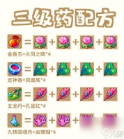 大话西游怀旧药瓶的获取方法是什么 药瓶有什么特殊用途