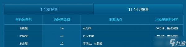 大话西游2金蛇连环玩法技巧有哪些？