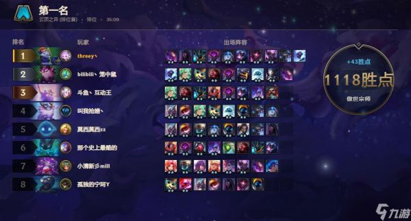 以云顶之弈1017重装暗星阵容全解（打造高效的暗星阵容）