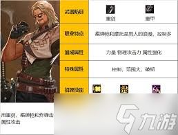 DNF2025金秋版本佣兵VP技能怎么选