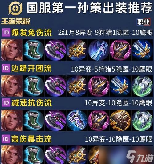 掌握孙策上分必备套路（从此走向峡谷巅峰）