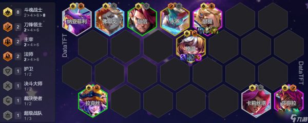 <a id='link_pop' class='keyword-tag' href='https://www.9game.cn/jcczz/'>金铲铲之战</a>S15上分玩什么