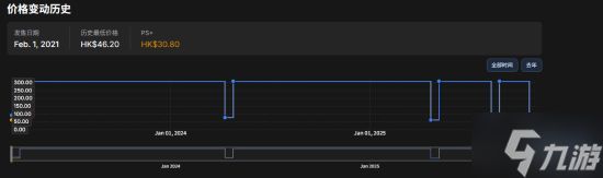 《控制》主机版大更新后新史低！画质升级 岛哥哥客串