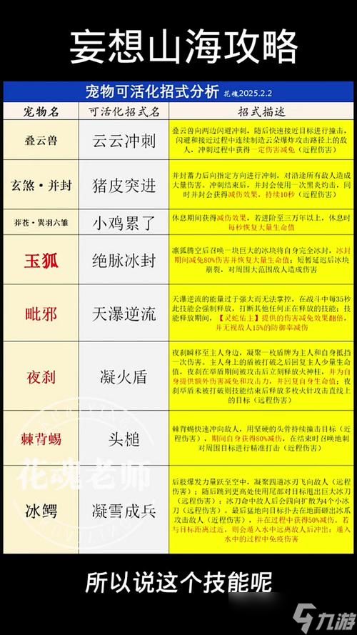 怎样才能获得忘仙酒灵贴仙称号呢