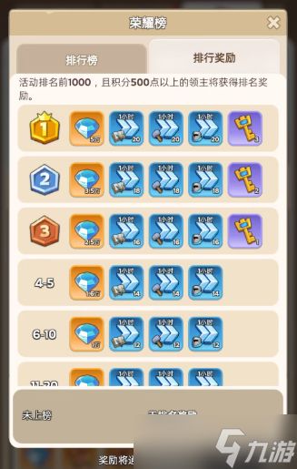 奔奔王国城镇发展活动玩法全攻略详解