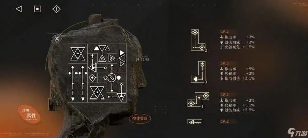 <a id='link_pop' class='keyword-tag' href='https://www.9game.cn/zfwl1999/'>重返未来1999</a>牙仙怎么培养