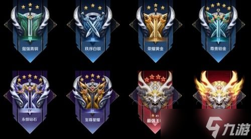 王者荣耀段位等级表 王者荣耀(S33)段位继承表一览