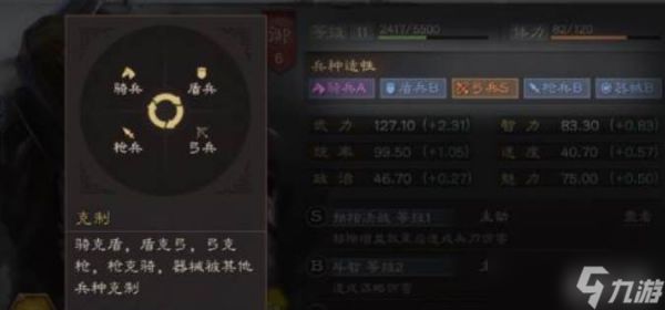 三国志战略版五级贼寇