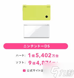 Switch1即将成为任天堂有史以来销量最高的游戏机