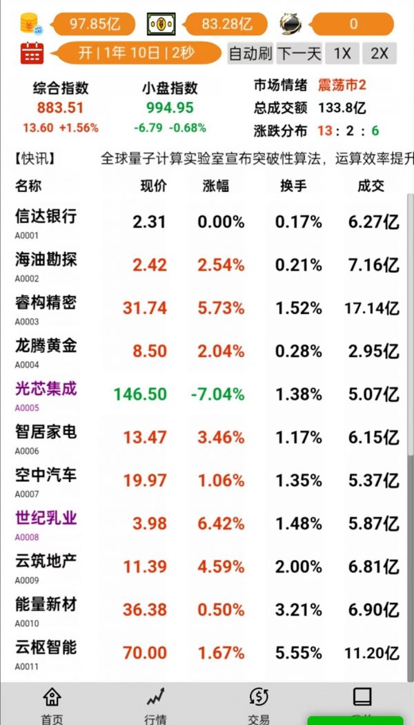 股市操盘手什么时候出 公测上线时间预告