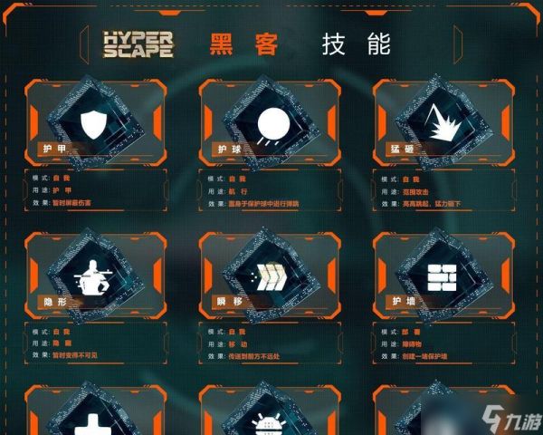 《超猎都市》护甲技能改动详解(新技能加强游戏体验)