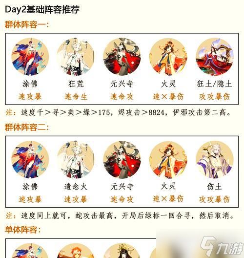 《以阴阳师四星超鬼王麓丸为主的高效阵容搭配》（打破常规）