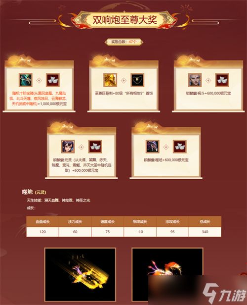 熔炼仙丹累计次数解锁鹊影霜华系列装扮，十阶坐骑任你选！