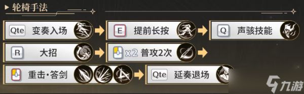 鸣潮仇远技能怎么连招-仇远技能连招教学