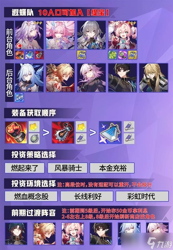 崩坏星穹铁道货币战争玩法及攻略一览