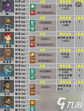 潜水员戴夫员工推荐