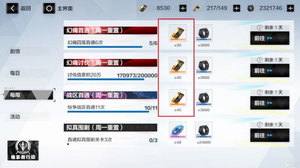 <a id='link_pop' class='keyword-tag' href='https://www.9game.cn/zspms/'>战双帕弥什</a>周常任务有多少黑卡