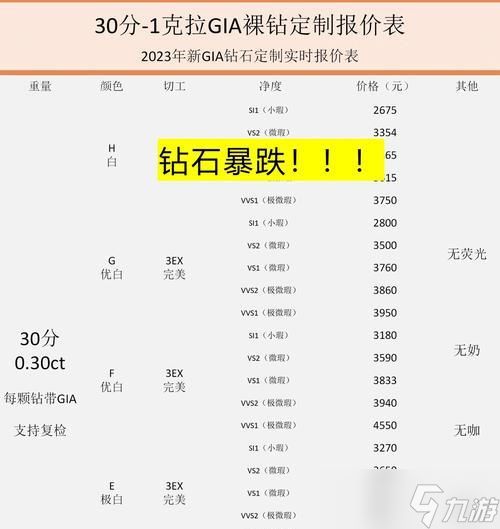 封印战记钻石使用攻略(如何划算地使用封印战记钻石)