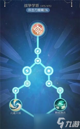 出发吧麦芬出发吧麦芬法师怎么玩 出发吧麦芬法师玩法攻略