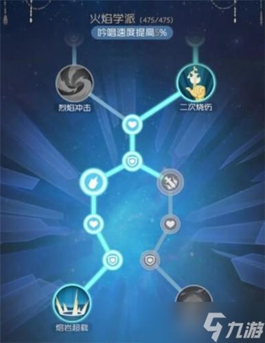 出发吧麦芬出发吧麦芬法师怎么玩 出发吧麦芬法师玩法攻略