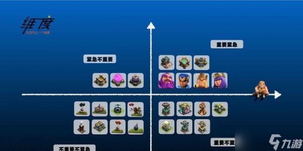 部落冲突法术怎么捐给部落?捐赠流程是怎样的?