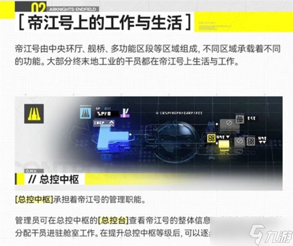 明日方舟终末地帝江号介绍