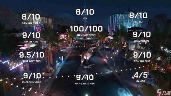 《侏罗纪世界:进化3》媒体赞誉片 值得一玩