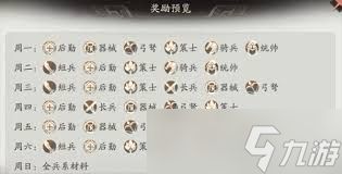 三国望神州参谋室的作用是什么