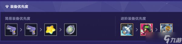 崩坏星穹铁道货币战争彦卿主C养狼阵容攻略