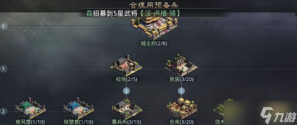 率土之滨哪个军营是补兵