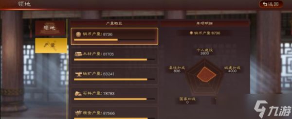 三国志战略版落匪铜币怎么来