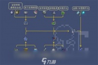 泰拉瑞亚手机各种材料获取方法