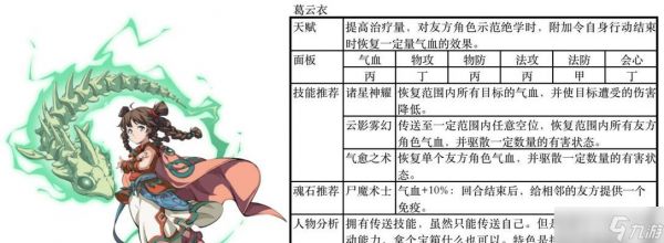 《天地劫》慕容筝值得培养的原因(游戏攻略指南)