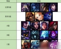 英雄联盟是干什么的 从入门到精通的全方位解读