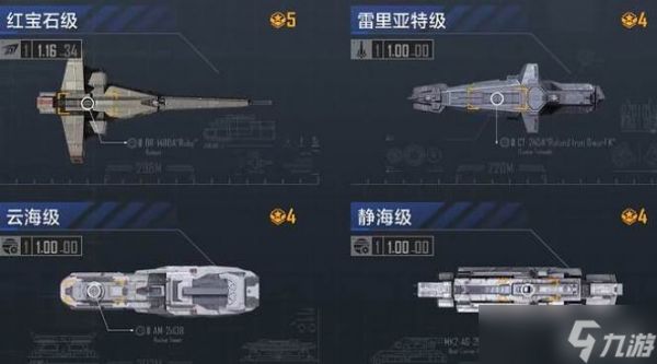 无尽的拉格朗日新手战舰