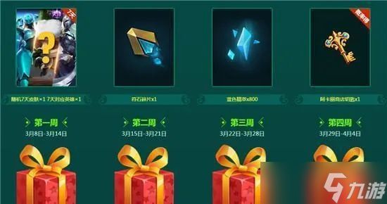 英雄联盟怎么送礼物？赠礼条件与操作全解析