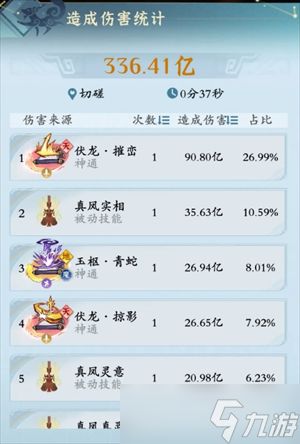 问剑长生剑修从灵界无损过度合体玩法攻略