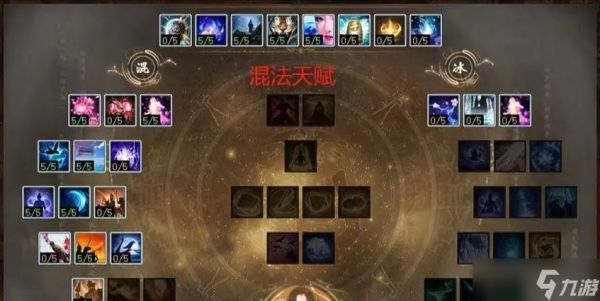 大话西游3中角色加点的策略是什么？加点时应该注意哪些问题？