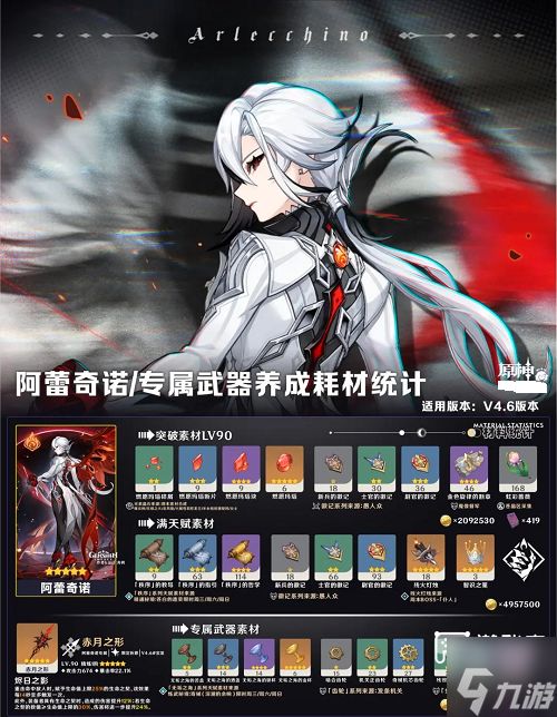 原神阿蕾奇诺突破材料清单一览