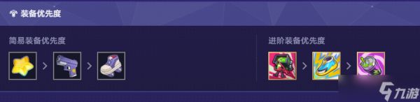 崩坏星穹铁道货币战争塔夏双C队阵容搭配攻略