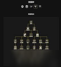 逃离鸭科夫如何查看隐藏物资